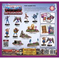 Masters of The Universe: Battleground Wave 7: The Great...