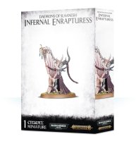 Hedonites of Slaanesh - Infernal Enrapturess